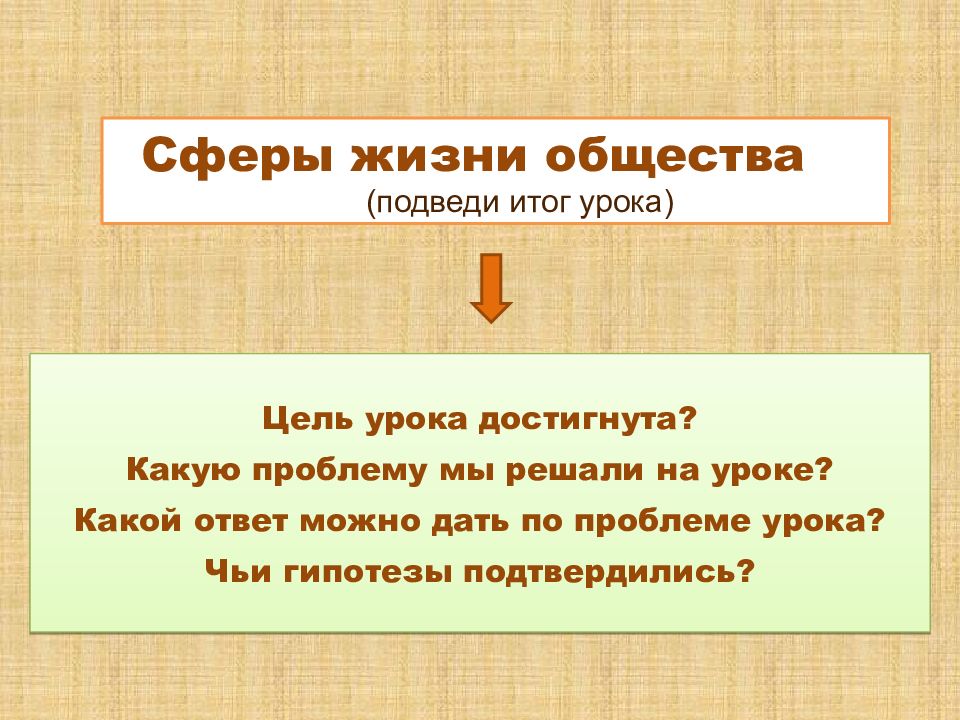 Сферы общества обществознание 10 класс. Цель урока была достигнута благодаря. Цель урока достигнута. Сферы общества Обществознание 7 класс. Сферы жизни общества 6 класс Обществознание.