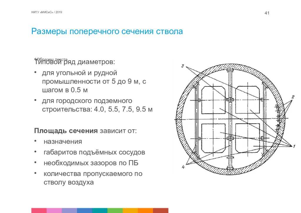 Увеличение площади поперечного сечения. Поперечное сечение стебля. Форма поперечного сечения вертикального ствола.. Типовые сечения стволов. Типовое сечение вертикального ствола.