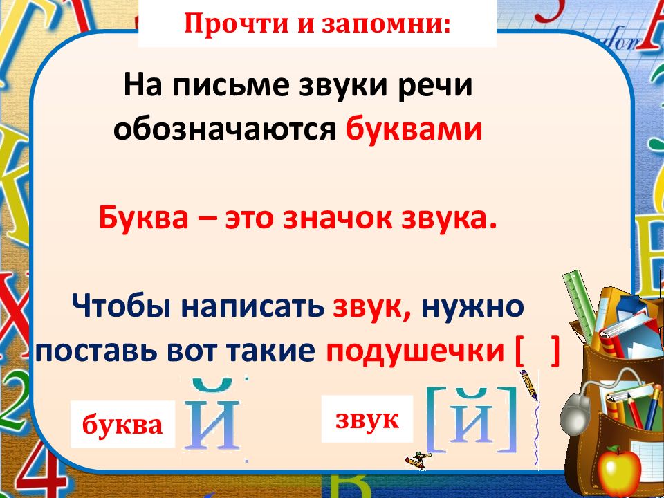 Звуки и буквы смыслоразличительная роль звуков и букв в слове презентация 1 класс школа россии