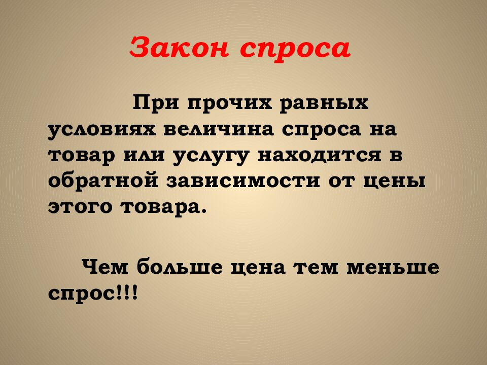 Закон спроса