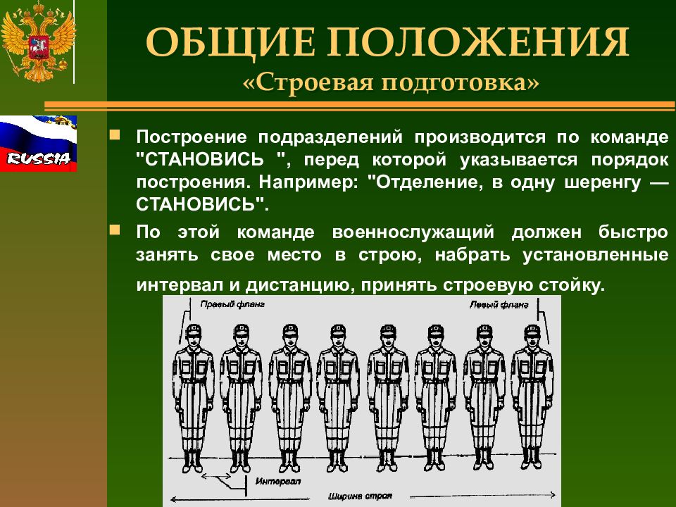 Строевая подготовка военнослужащих презентация