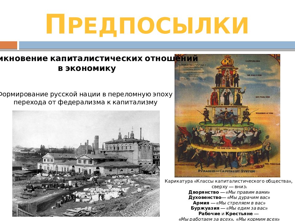 Формирование русской культуры. Капиталистические отношения это. Формирование основных классов капиталистического общества. Капиталистический Строй в истории нового времени. 2 Класса капиталистического общества.