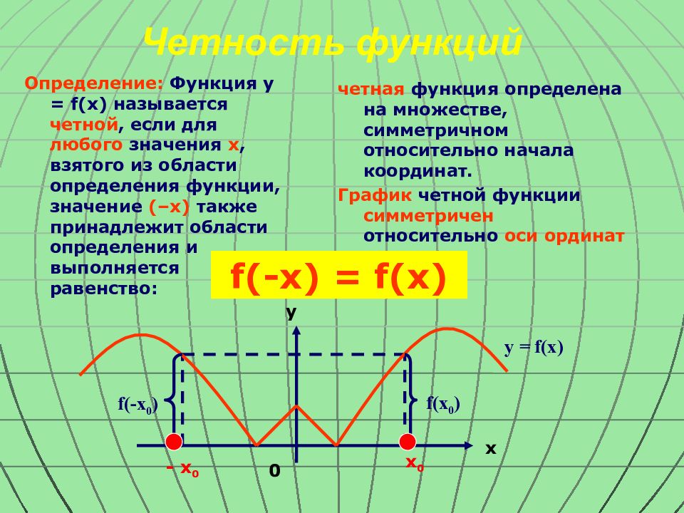 Функция это определение