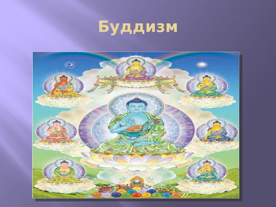 Буддизм