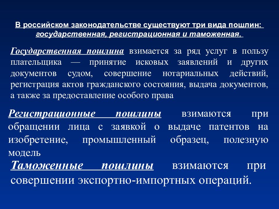 Пошлина это. Пошлина взимается за. Государственная пошлина взимается с. Виды государственной пошлины. Государственная пошлина пример.