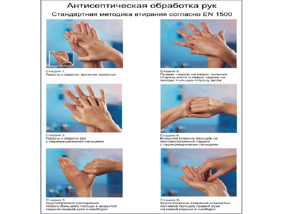 Стандарты гигиенической обработки рук. Схема гигиенической обработки рук медперсонала. САНПИН обработка рук медперсонала. Гигиенический метод обработки рук алгоритм. Гигиена рук медицинского персонала.