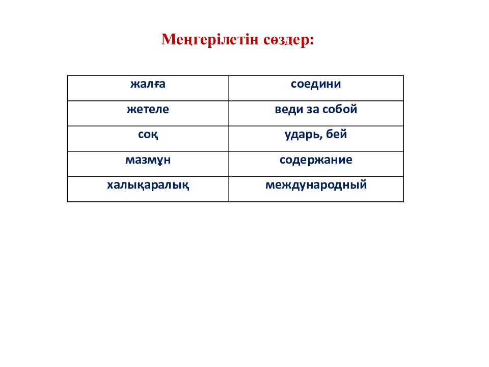 Үй тапсырмасын тексеру: Өздік есімдік Белгісіздік есімдік