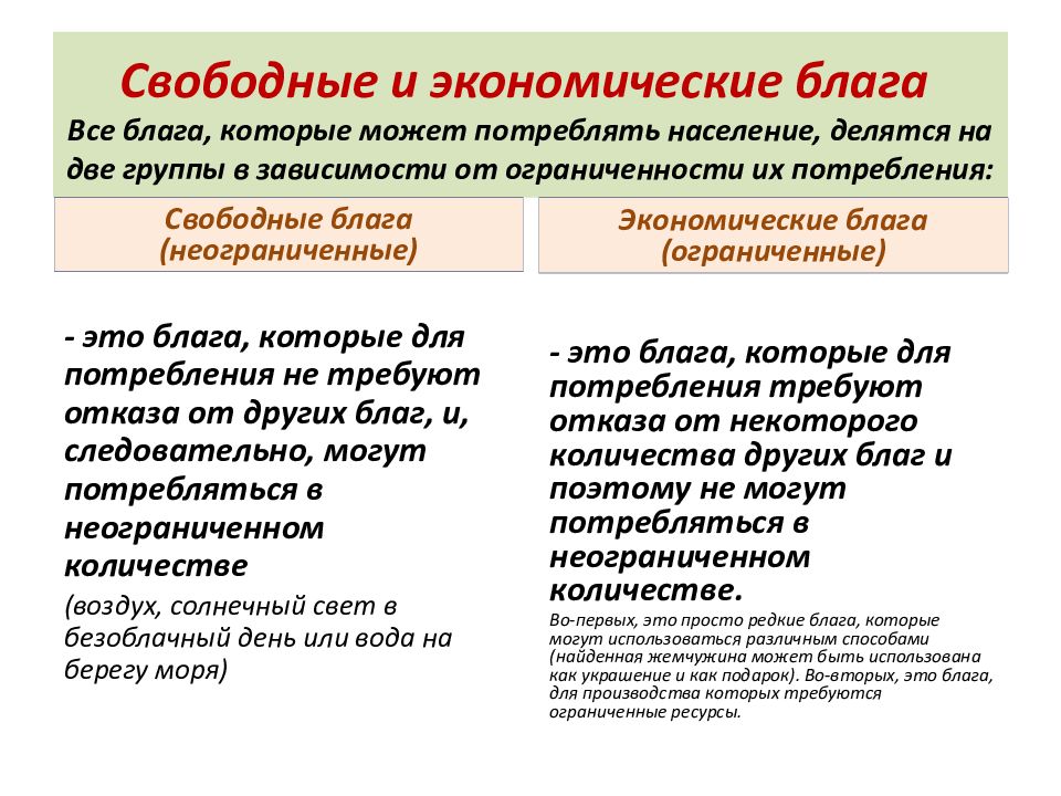 В чем различие понятий благо и услуга. Свободные и экономические блага таблица. Свободные и экономические бл. Свободное и экономическое благо. Таблица свободных и экономических благ.