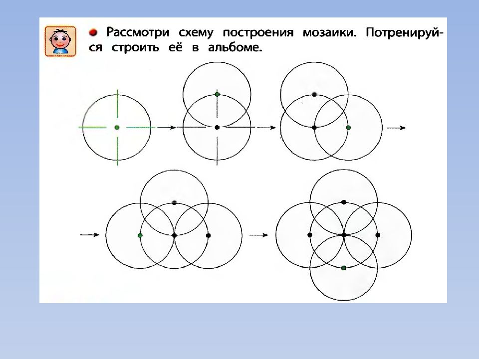 Начерти 5 окружностей. Задания с циркулем. Творческое задание с циркулем. Задания с циркулем 2 класс. Орнамент с помощью циркуля и линейки.