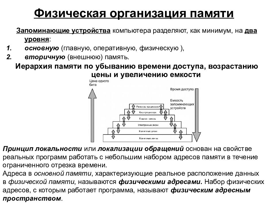 Презентация физическая память