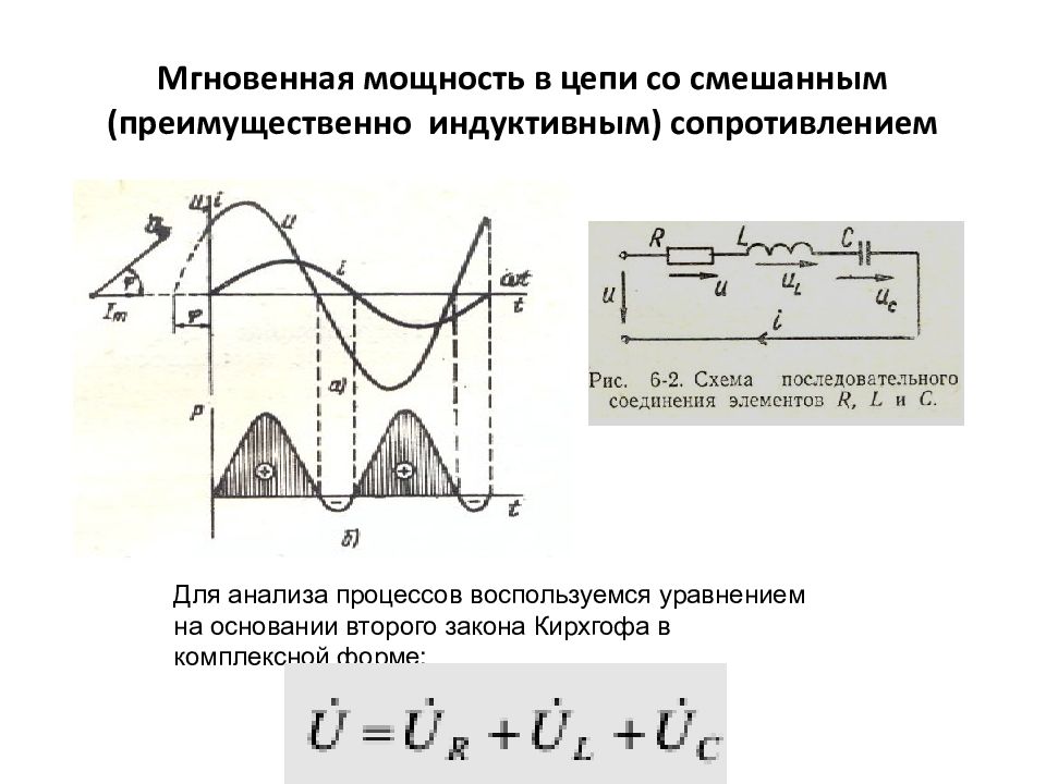 Мгновенная мощность цепи