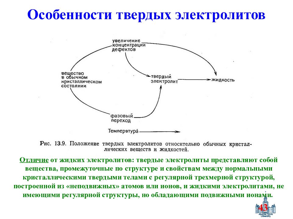 Реальная структура