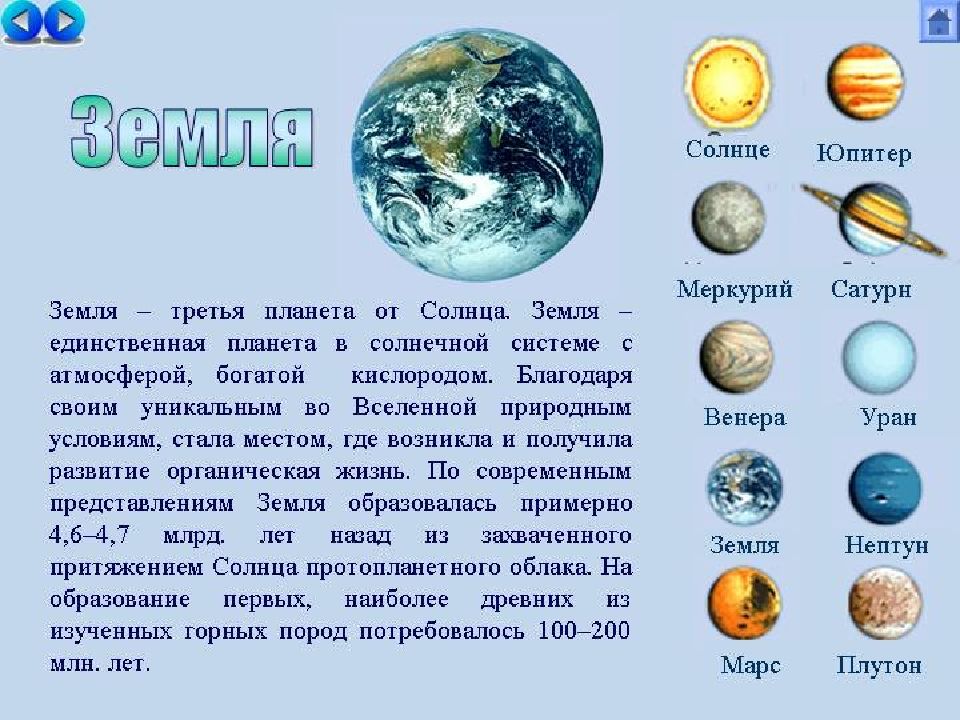 Земля планета солнечной системы презентация