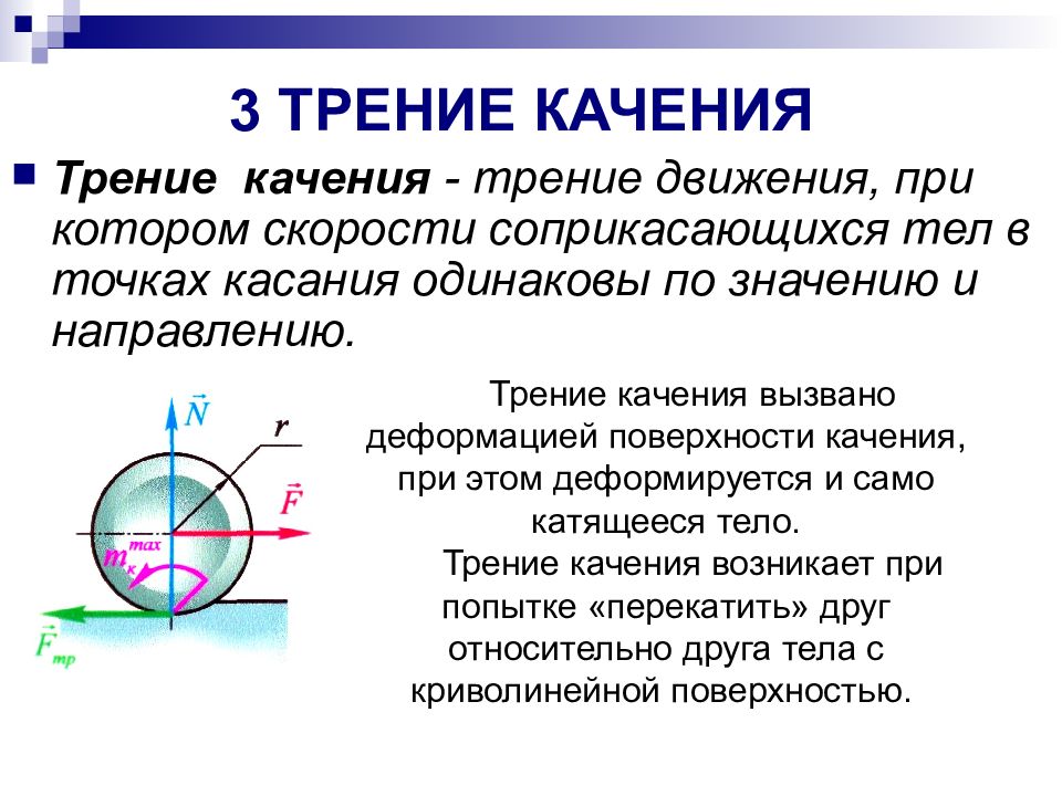 По диаграмме работы гасителя колебаний определить коэффициент относительного трения