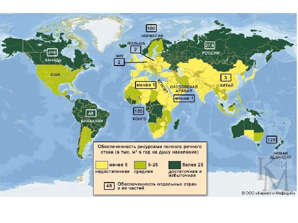 Тема: Трансформация биосферы природопользованием План лекции: 1. Понятие