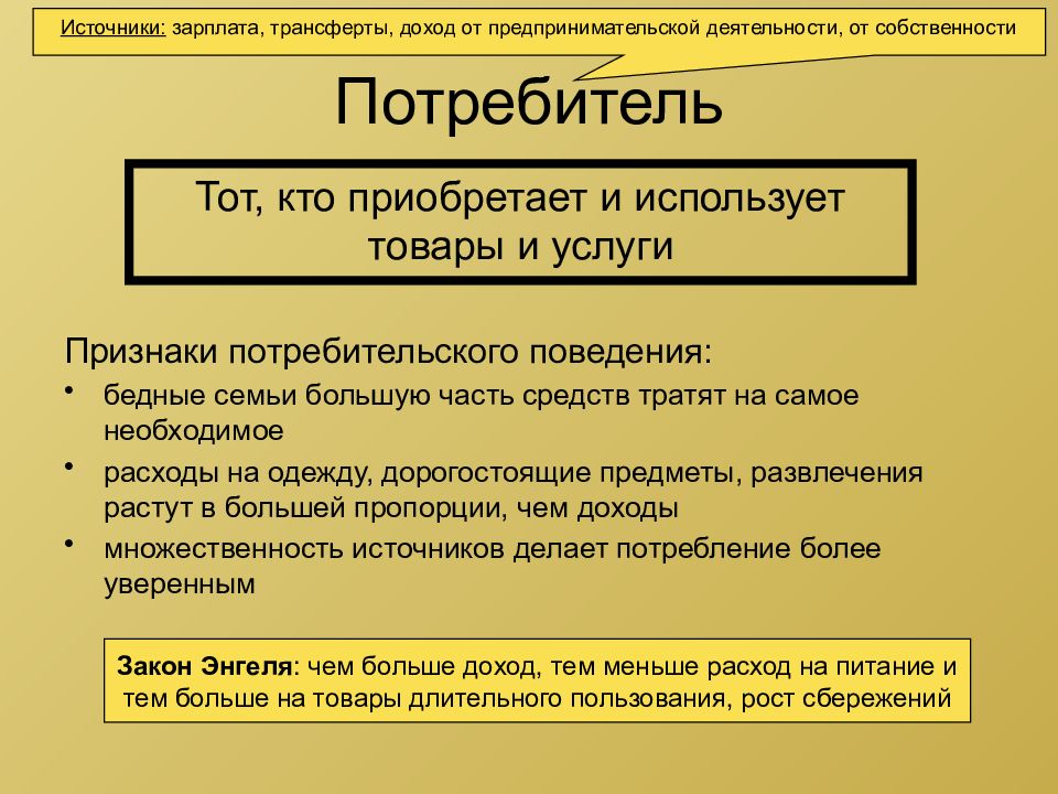 Признаки услуги. Признаки потребительского поведения. Источники заработной платы. Собственность потребителей. Тот кто приобретает и использует товары и услуги.