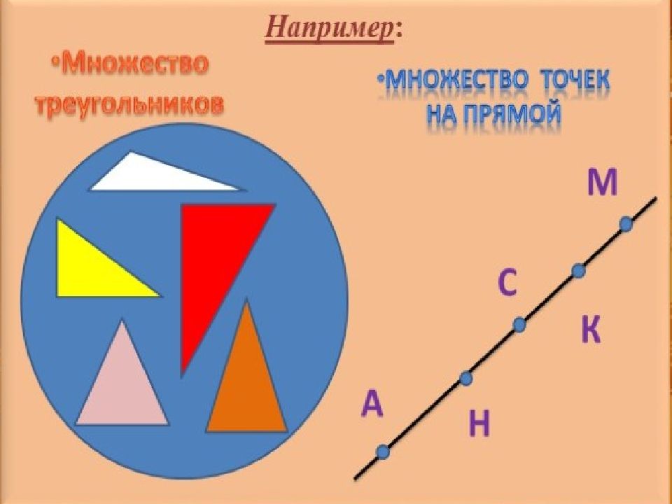 Множество, подмножество Множество, подмножество