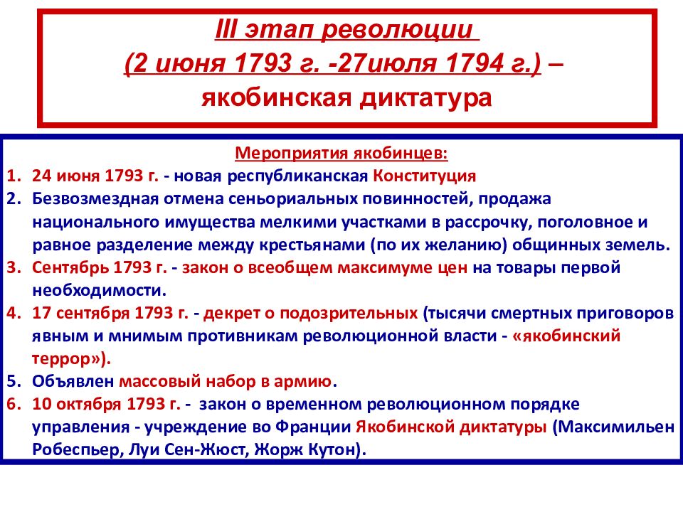 Презентация французская революция от якобинской диктатуры к 18 брюмера наполеона бонапарта