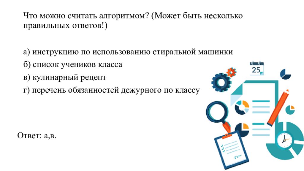 Алгоритмом можно считать список покупок расписание автобуса