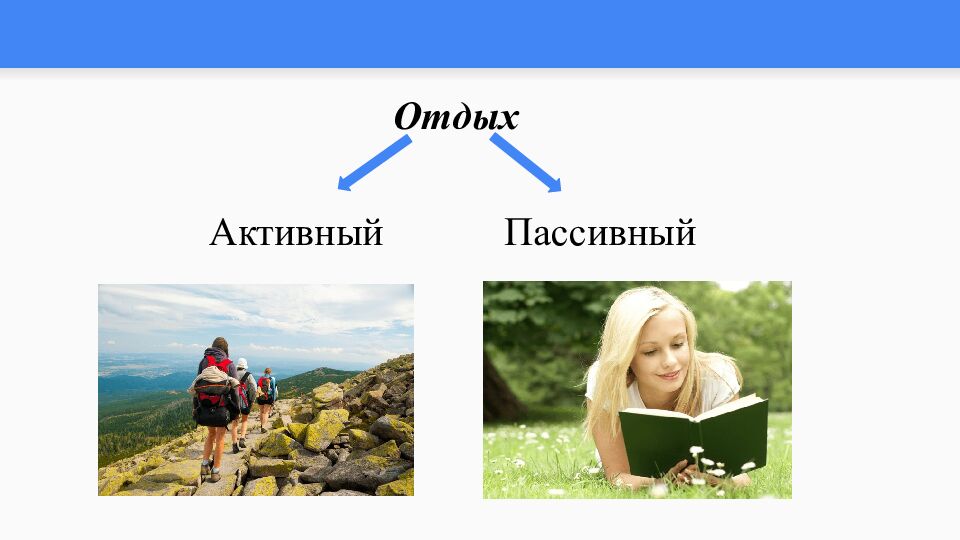 Тема: Семейные ситуации. Формы организации досуга, отдыха в семье