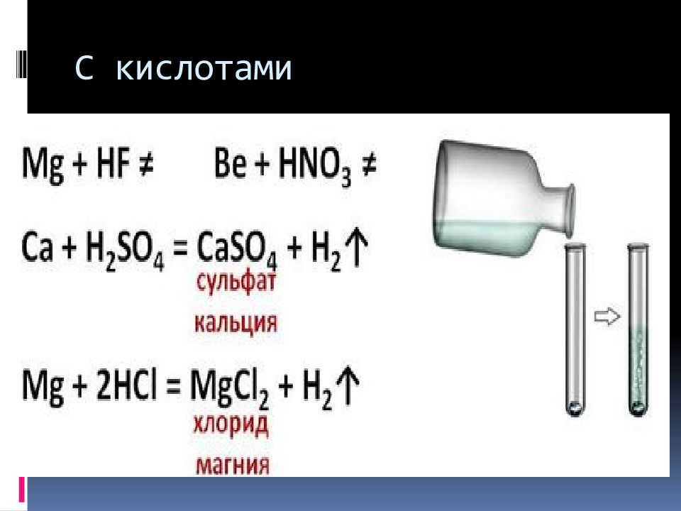 Металлы 11 класс. Характеристика металлов по химии 11 класс. Хим свойства железа 11 класс. Сталь презентация по химии 11 класс. Cahso42.