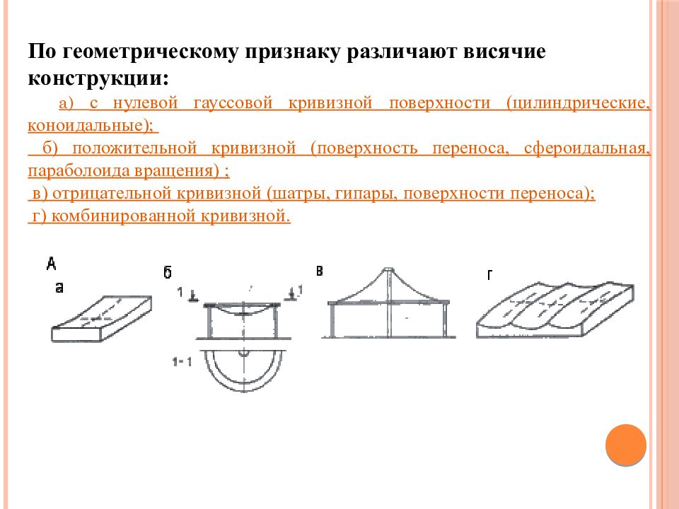 Конструкция признаки. Поверхности нулевой гауссовой кривизны. Кривизна цилиндрической поверхности. Гауссова кривизна поверхности. Положительная гауссова кривизна поверхности.