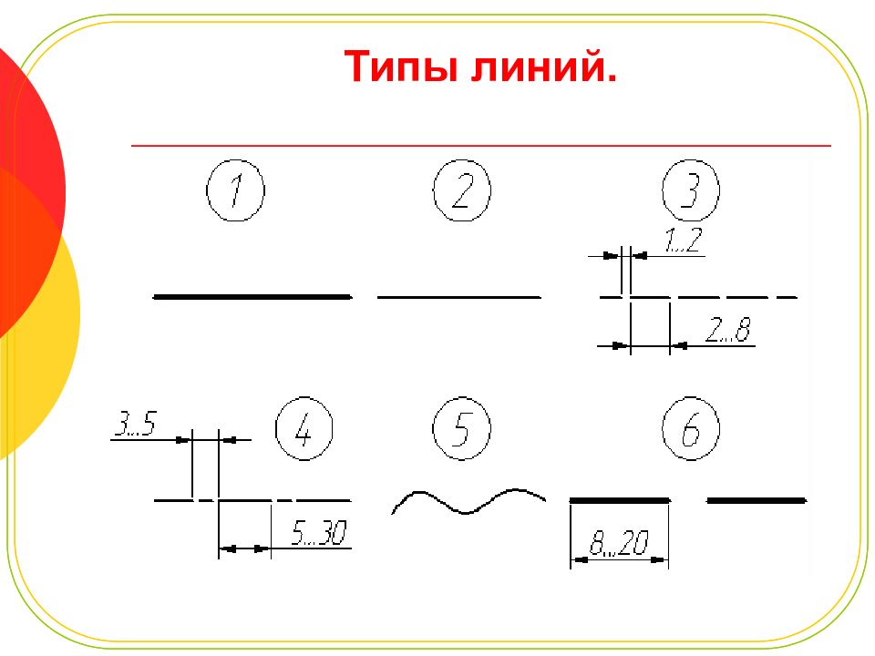 Разрезная линия на чертеже