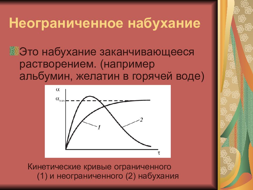 Ограниченная кривая. Неограниченное набухание. Ограниченное набухание полимеров это. Неограниченное набухание полимеров. Кривые неограниченного набухания.