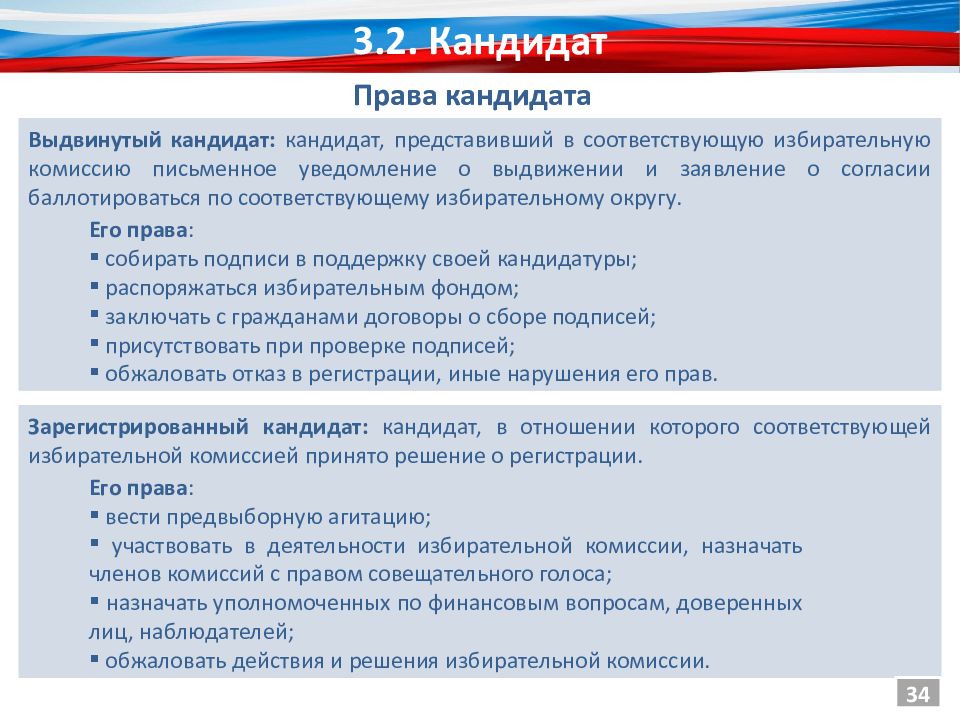 Не вправе назначать. Полномочия кандидата на выборах. Кандидат это в избирательном праве.