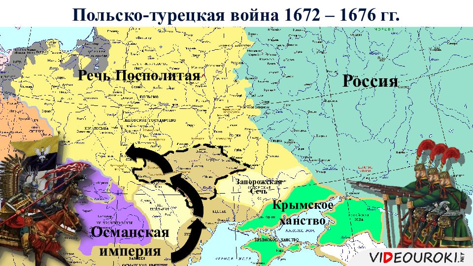 Презентация россия и речь посполитая