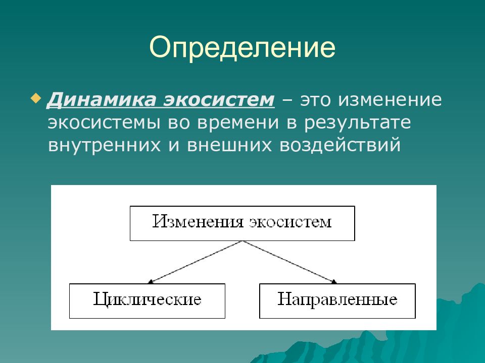 Устойчивость и динамика экосистем презентация 11 класс