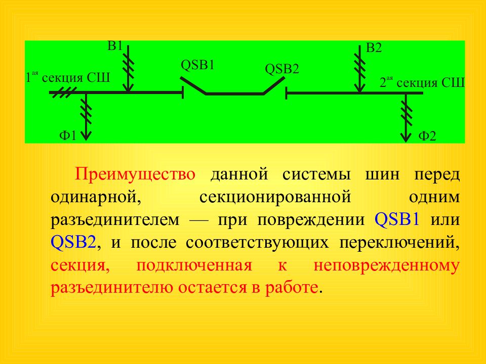 Одиночные системы. Двойная секционированная система сборных шин. Одиночная секционированная система шин. Система шин и секция шин. Система шин в электроустановках что такое.