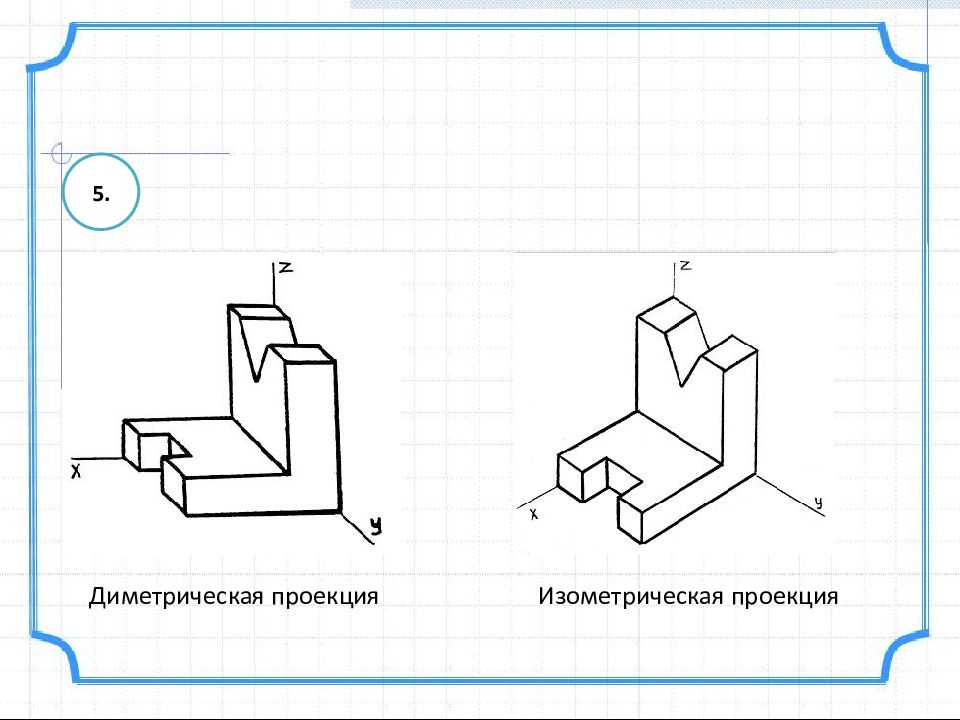 Рисунки без проекции. Аксонометрическая проекция диметрическая. Изометрическая аксонометрическая проекция детали. Аксонометрия диметрическая проекция. Алгоритм построения диметрической проекции.