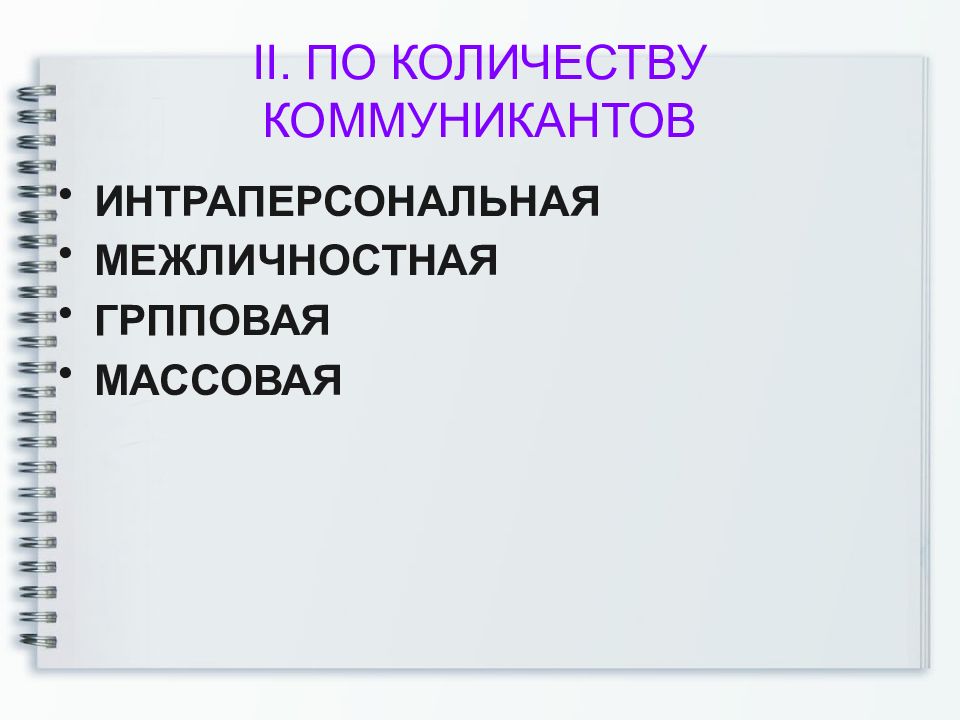 Коммуникант. Интраперсональная коммуникация. Классификация социальной коммуникации. По количеству коммуникантов. Классификация коммуникантов.