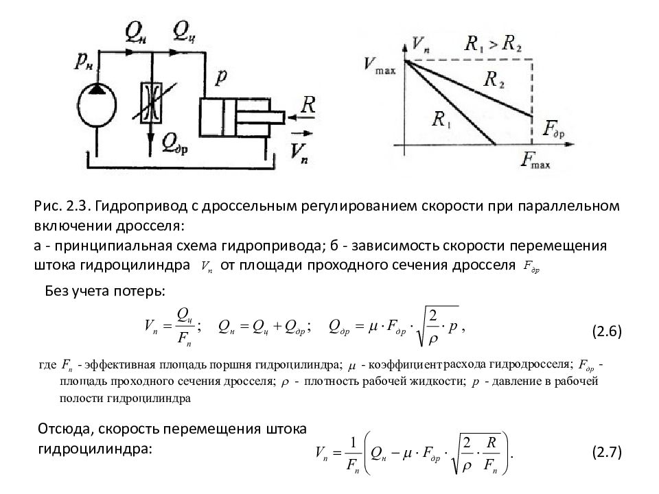 Гидро - и пневмопривод металлургических машин Рис. 2.3. Гидропривод с дроссельным регулированием скорости при параллельном включении дросселя: а - принципиальная схема гидропривода; б - зависимость