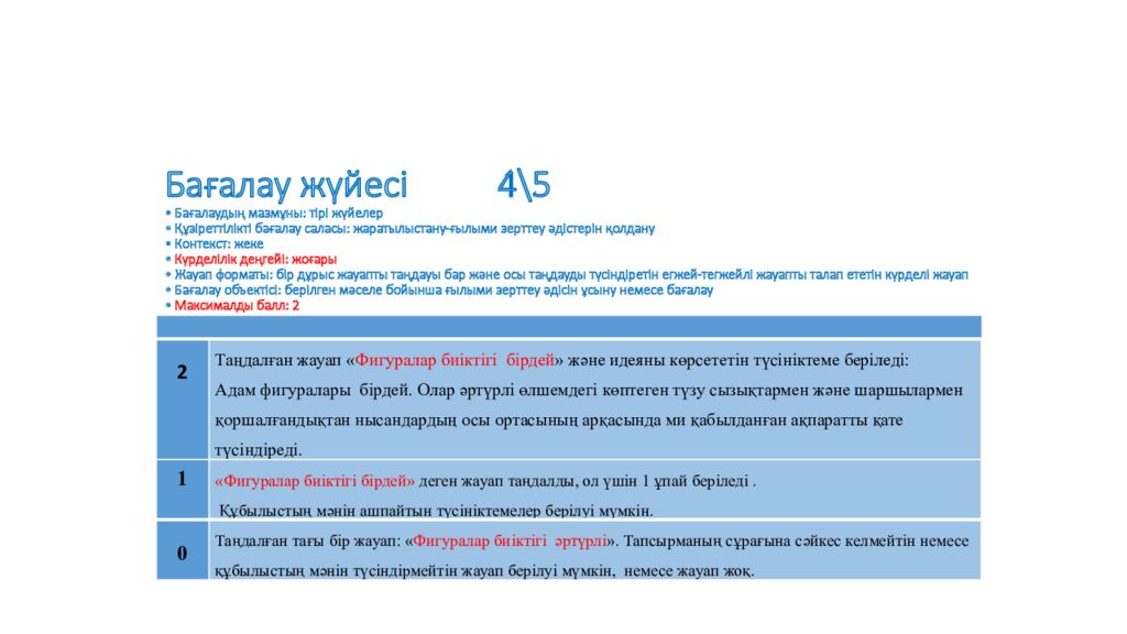Бағалау жүйесі 4 \5 • Бағалаудың мазмұны: тірі жүйелер • Құзіреттілікті бағалау саласы: жаратылыстану-ғылыми зерттеу әдістерін қолдану • Контекст: жеке •