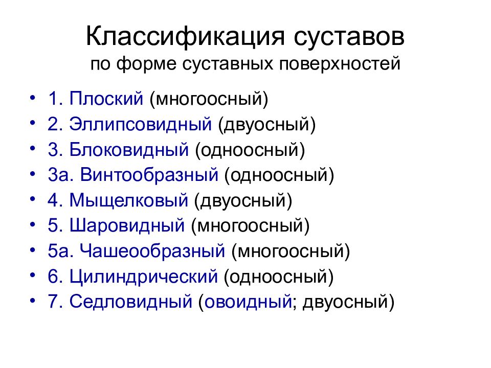 Классификация суставов. Классификация суставов анатомия. Классификация форма суставных поверхностей. Анатомическая классификация суставов. Классификация суставов по форме.