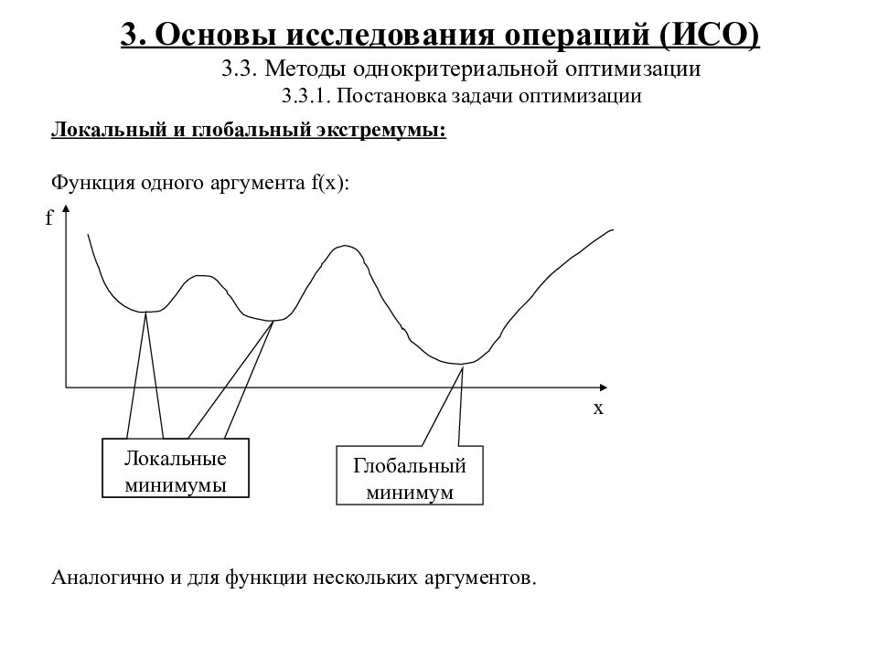 Локальный экстремум функции