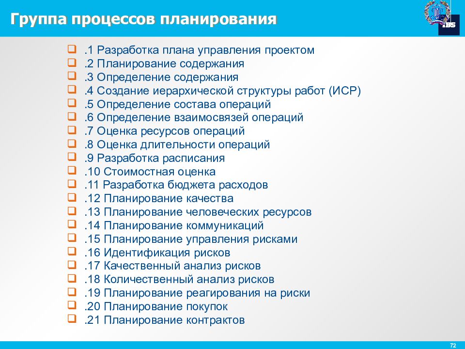 Определение состава операций работ проекта