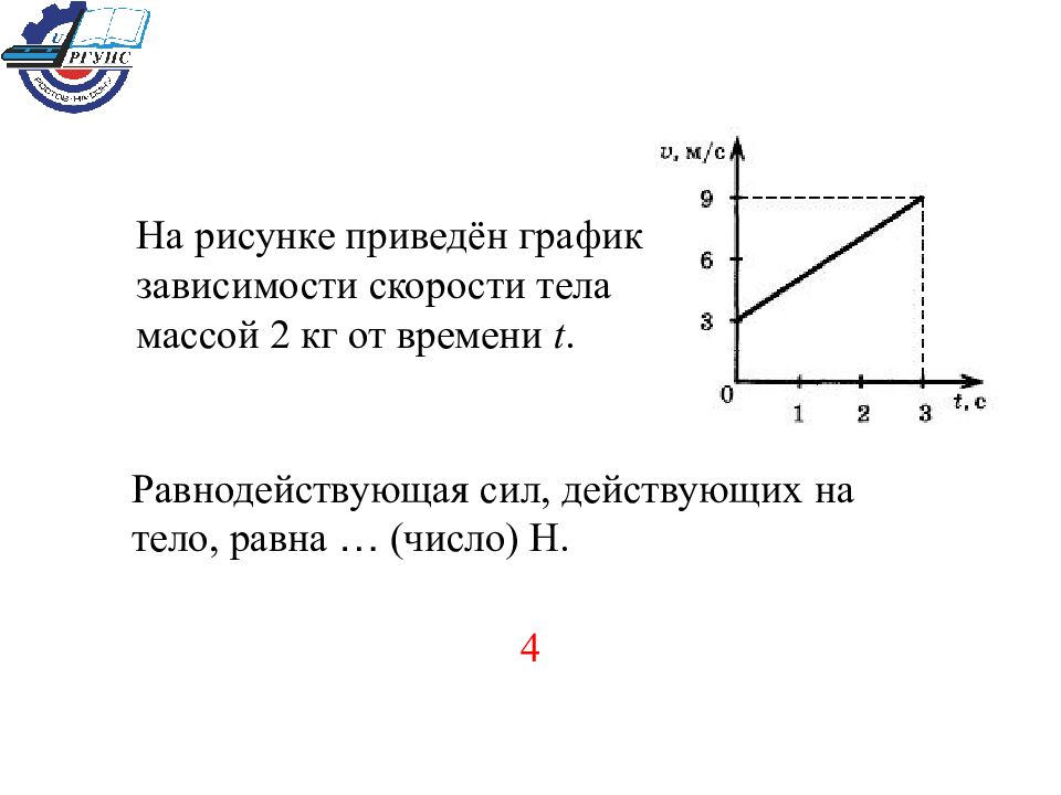 На рисунке приведены графики зависимости от времени. График зависимости скорости тела. График зависимости силы действующей на тело. На графике приведена зависимость. График зависимости массы от скорости.