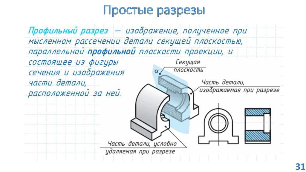 Разрез. Простые разрезы презентация. Простой профильный разрез. Местный профильный разрез. Профильный ступенчатый разрез.