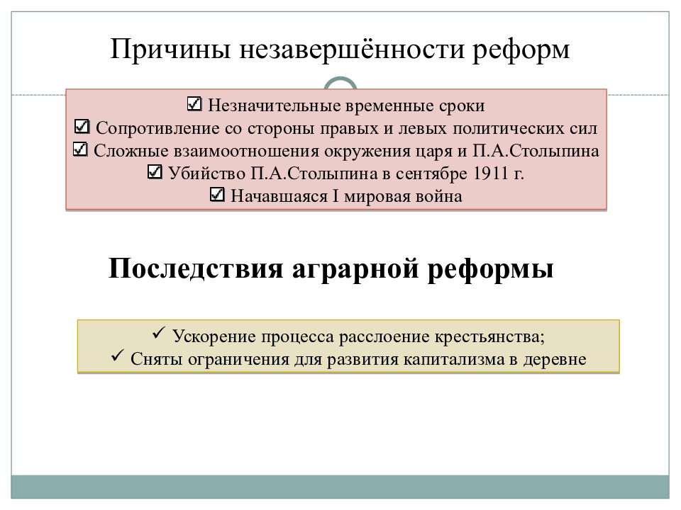 Думская монархия и столыпинские реформы презентация 11 класс