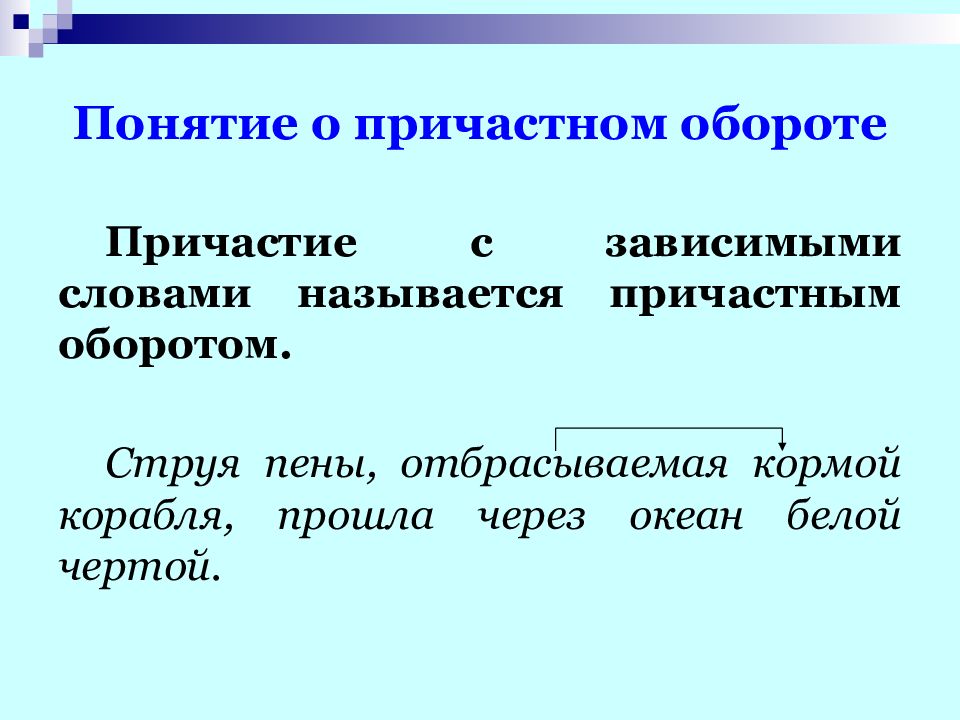 Обособление причастных оборотов презентация