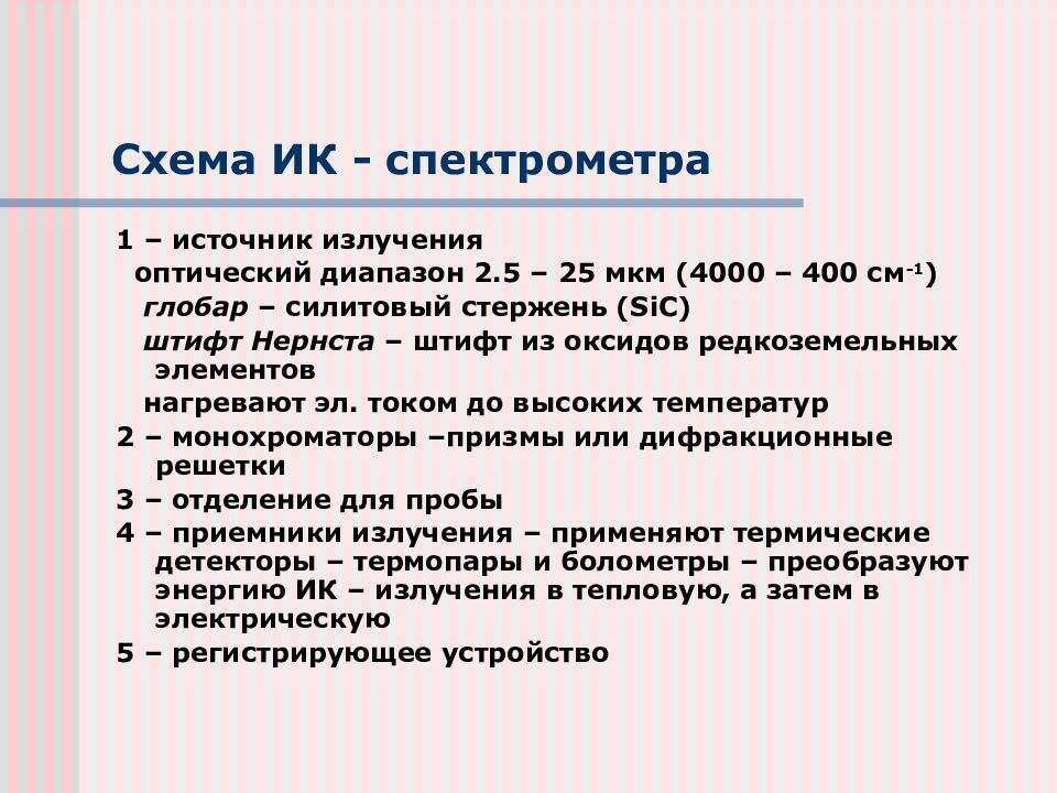 Инвестиционная компания презентация