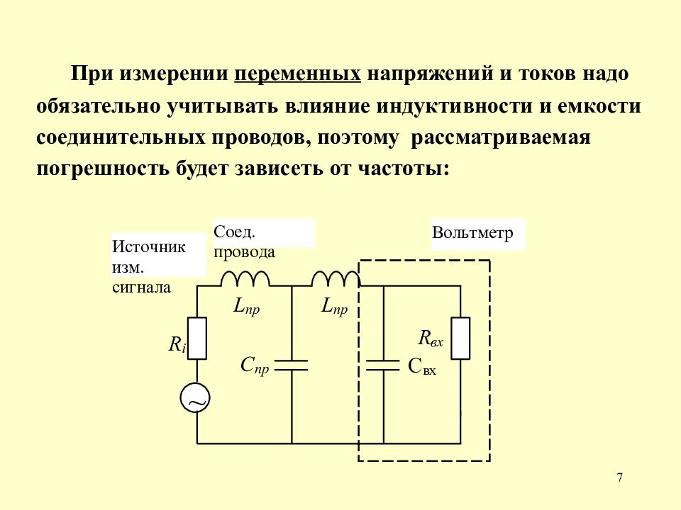 Измерение переменных. Измерение напряжения измерение переменного напряжения и тока. Схема измерения переменного тока. Как измерить ток переменного напряжения. Измерение переменного напряжения схема.