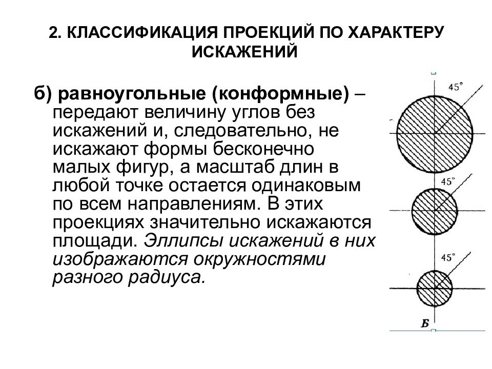 Проекция диска. Классификация проекций. Классификация проекций по характеру искажений. Центральные проекции классифицируются на. Характеристику классификации проекций по типу искажений.