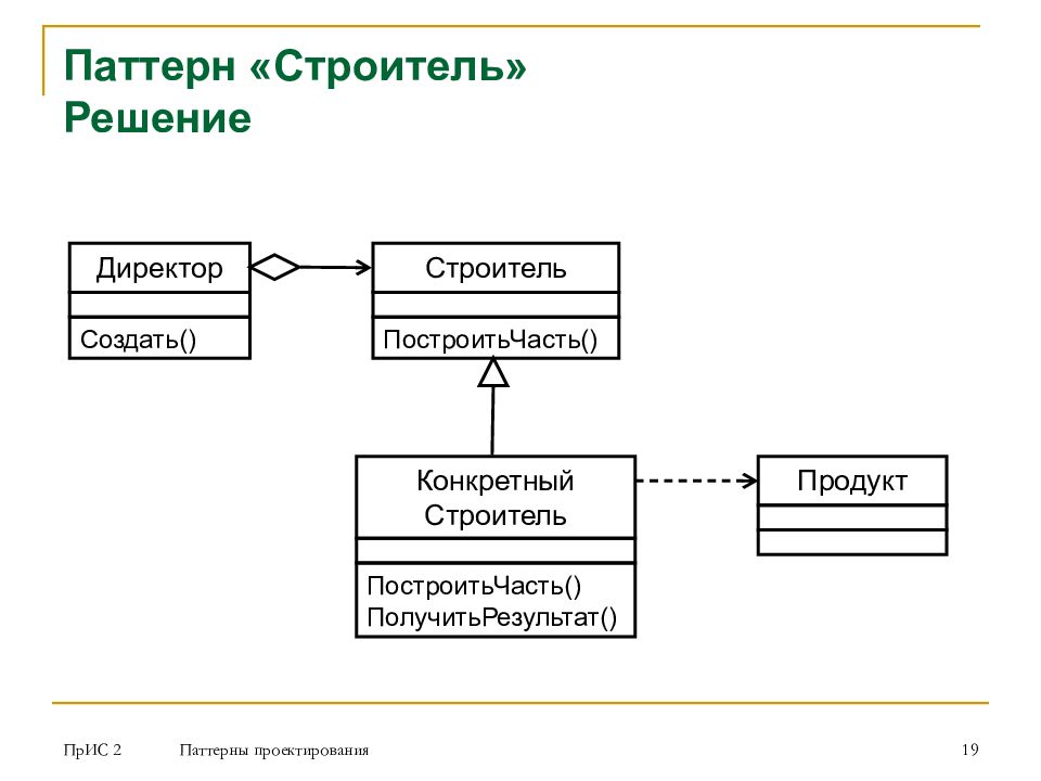 Проектирование интегральных схем