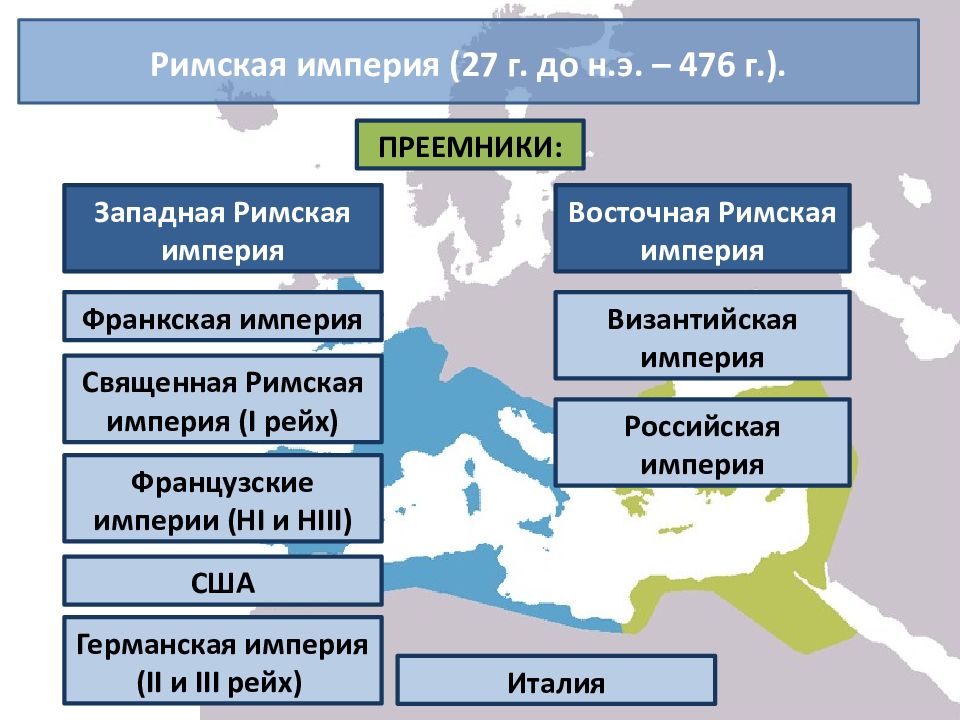 Германия в первой половине 19 века план