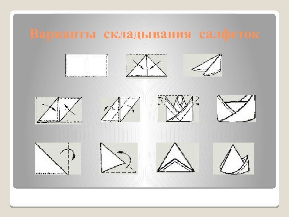 Схемы складывания салфеток для сервировки стола