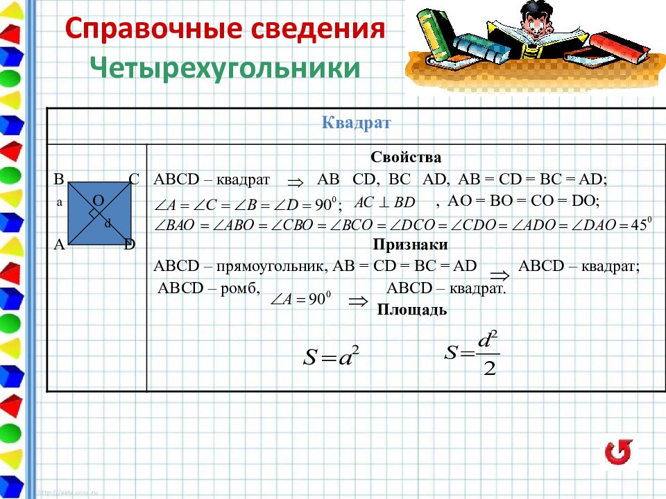 Решение геометрических задач. Решение геометрических задач 3 класс. Подготовка обучающихся к решению геометрических задач.